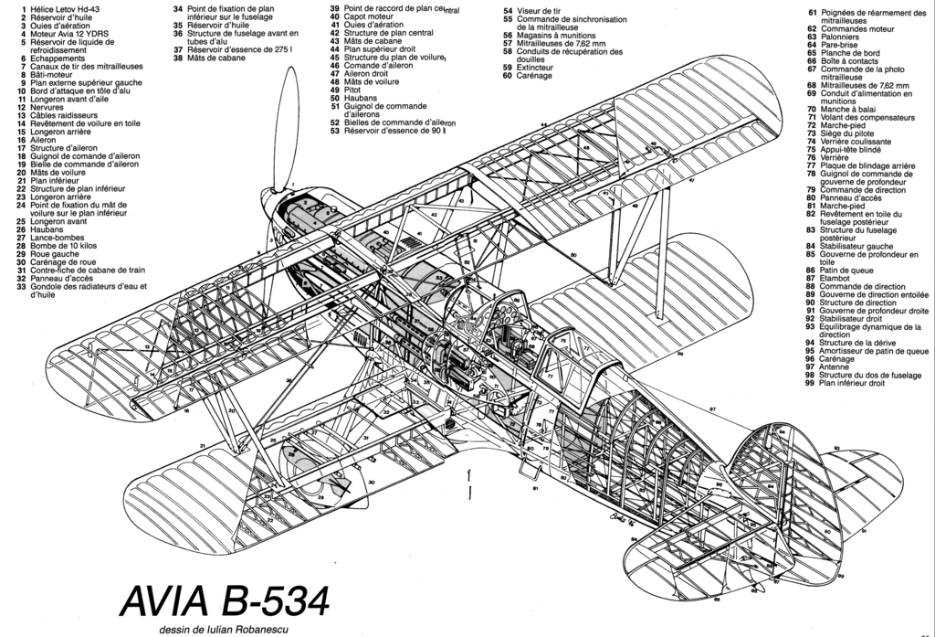 Der Zweite Weltkrieg • Ver Tema - Avia B-534